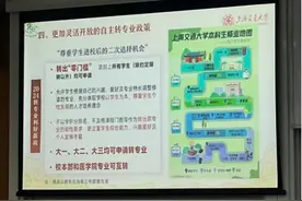 多所高校降低转专业门槛 专家：转专业要谨慎 要做好职业规划图片