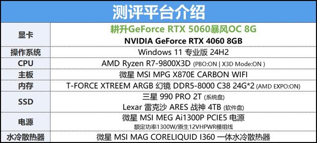 耕升GeForce RTX 5060暴风OC 8G显卡评测：中端市场的强力竞争者