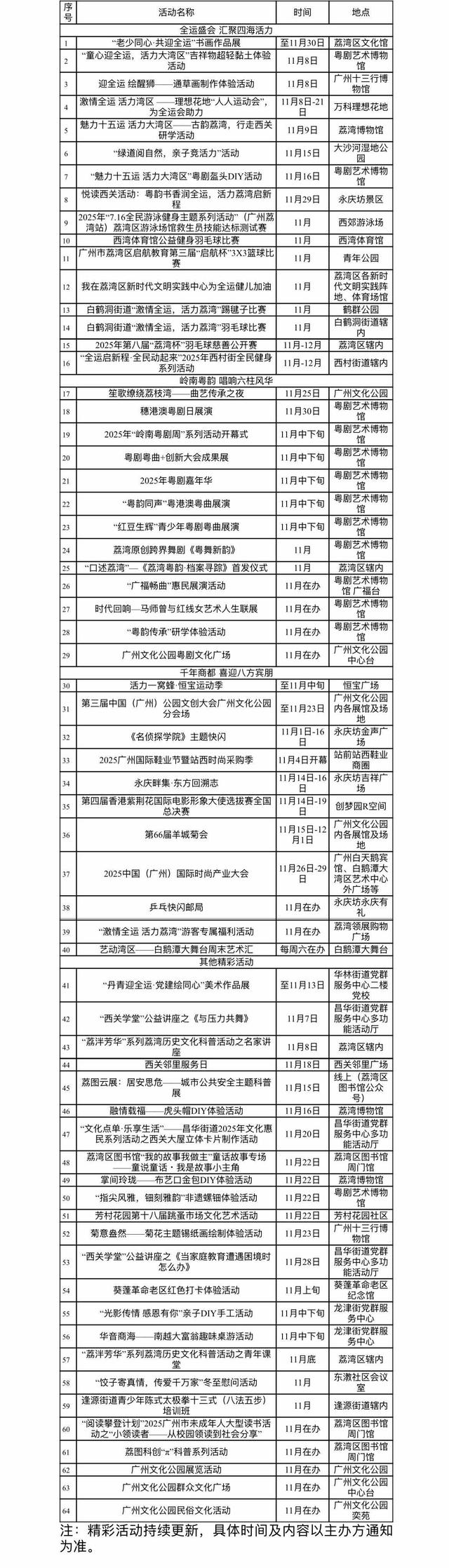 11月，如何畅游广州荔湾？活动一览表来啦