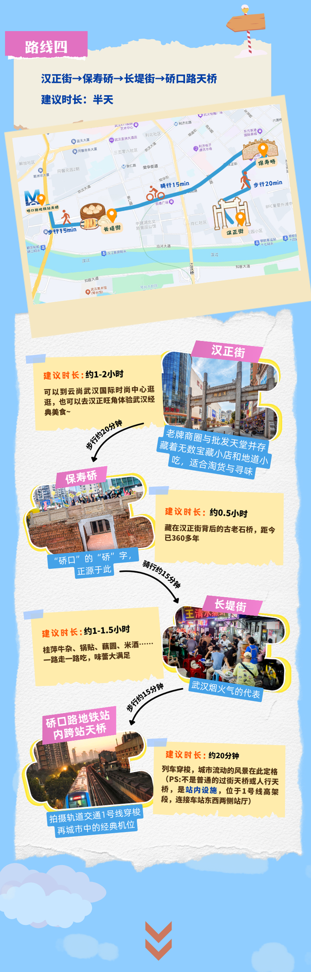 硚口City walk藏不住了→这四条线我刷了N遍！