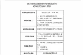 航天科工金租因租赁物违规被罚30万元 两名相关责任人被警告图片