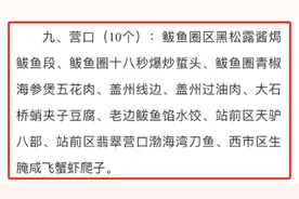 上硬菜！营口10道菜品获评辽宁地标美食图片