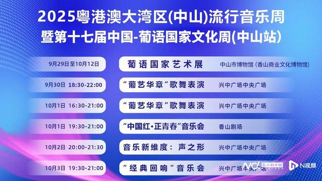 从文化流量到文旅留量，“金色大地”奏响湾区协奏新乐章