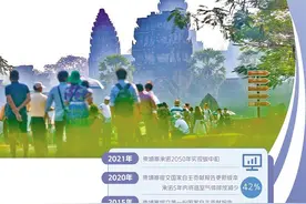 柬埔寨出台应对气候变化国家框架图片