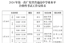 广东2024年普高学考安排出炉：明年1月10日开考图片