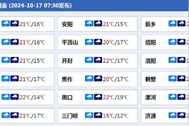 添衣！河南今天降雨增强多地将现大到暴雨 雨后大风降温明显注意保暖图片