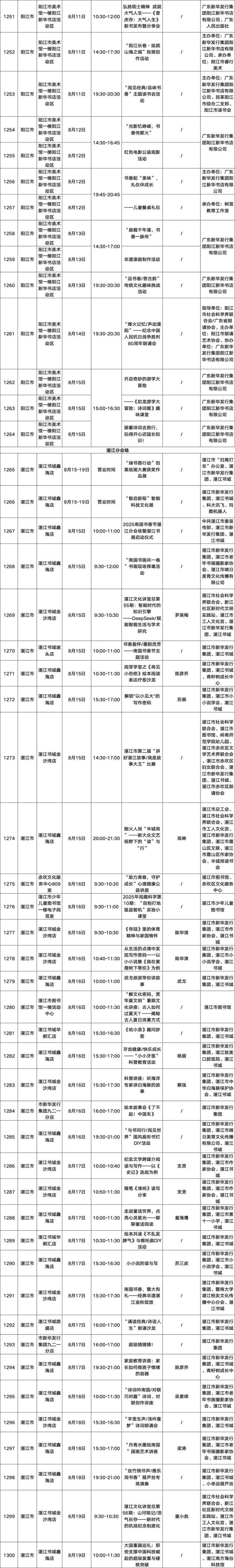 2335场文化活动！2025南国书香节活动总表请查收