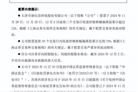 *ST卓朗因重大违法遭强制退市风险警示，股价大幅波动图片