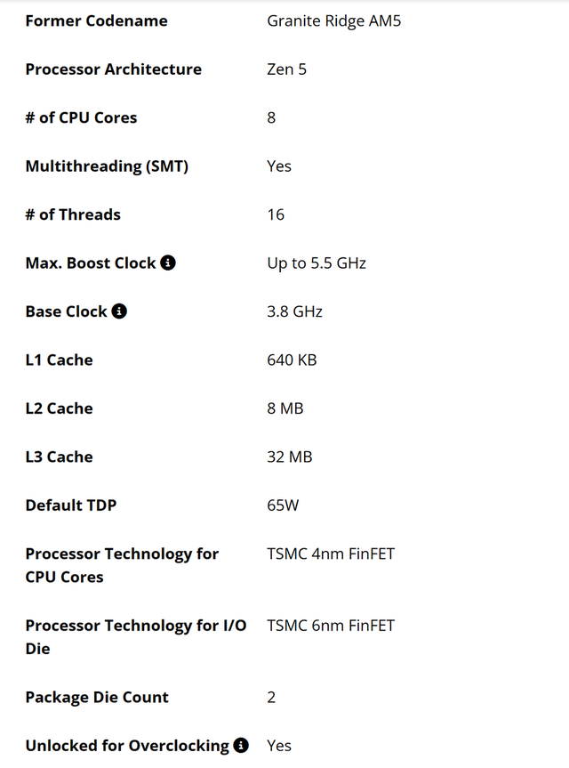 AMD推出锐龙7 9700F与锐龙5 5600F处理器，丰富桌面产品组合