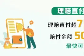 赔付件数超2488万件！中国人寿2024年寿险理赔服务报告重磅发布图片