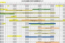 统一赛历助推全国青少年比赛，中国三大球在行动图片