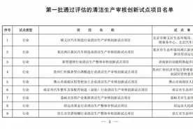 56个通过44个！首批通过评估的清洁生产审核创新试点项目名单公布图片