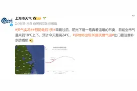 确认了：直冲28℃！上海下周天气有变，这天有雨，昼夜温差拉大图片