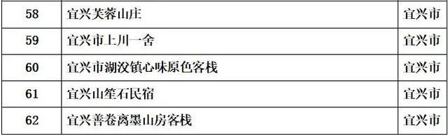 福利再加码！我要去无锡看苏超了！