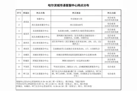 @哈市居民 邮政网点暂停办理此项业务↘图片