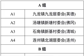 持续精彩！“百县千镇万村”系列赛9月23日起连番登场图片