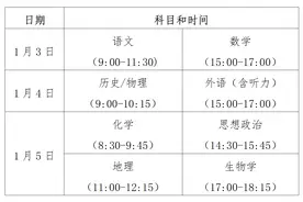 @郑州高中生！官方发布高考综合改革适应性演练测试注意事项图片