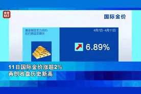 避险情绪升温 国际金价再创新高 日涨幅超2%图片