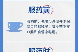 举头吞药片低头咽胶囊,一吃药就卡嗓子有救了图片