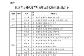 每人奖1万！河南这20名青年教师入选图片