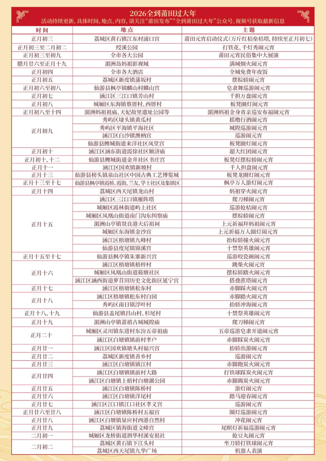 “全到莆田过大年”文旅推介会在湖北武汉举行