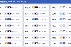 今后三天四川大部降水频繁 甘孜州阿坝州局地将现中雪或大雪图片