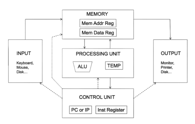 当千亿参数撞上5毫米芯片