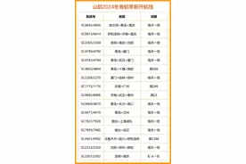 山航2024冬春航季新开16条热门航线图片