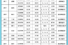 10月29日起，济宁机场将执行冬航季航班计划图片