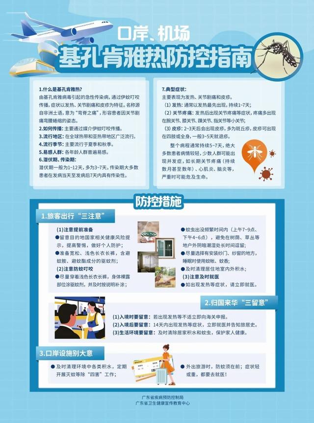 买机票有新变化！网友：终于不用来回比价了