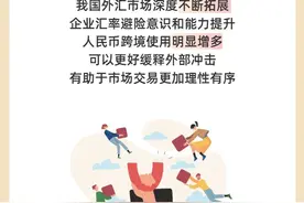 数读中国｜一图速览人民币国际化水平稳步提升图片