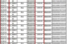 一场麻将输掉近万元，杭州男子身陷其中，警方出手揪出背后团伙……图片