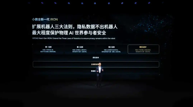 小鹏机器人里面是不是真人？全球网友吵翻了，CEO 现场「扒开衣服」自证