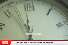 金风科技：截至2024年10月31日A股股份回购的进展视频封面