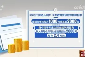 改善民生助力消费 “一老一小”个税专项附加扣除标准提高图片