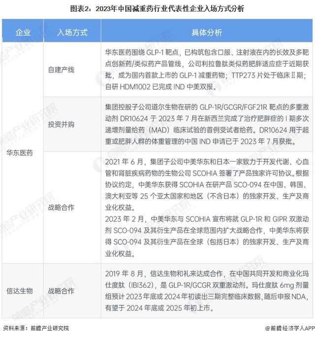 中国十大肽排名 中国十大肽排名价格多少