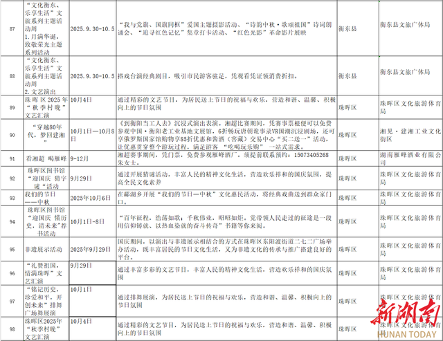 “双节”将至怎么玩？衡阳国庆活动抢“鲜”看→
