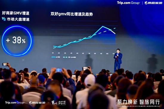 黔山秀水，诚邀世界！2026贵州入境旅游供应商大会隆重开启
