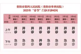 春节假期，贵阳市第四人民医院门诊开诊安排出炉图片