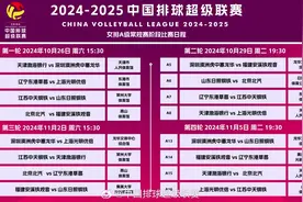 新赛季排超赛程公布 北汽男女排常规赛主场移至燕山体育馆图片