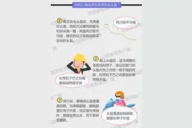 安全骑行知识点Get！图片