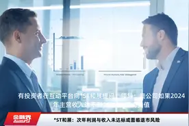 *ST和展：次年利润与收入未达标或面临退市风险视频封面