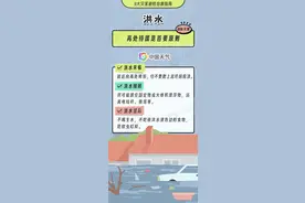 贵州多地发布暴雨红色预警信号 榕江又将有洪峰过境图片