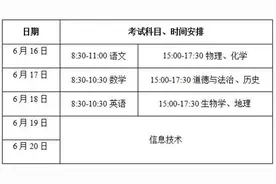 中考在即！昆明交警3大举措保驾护航图片