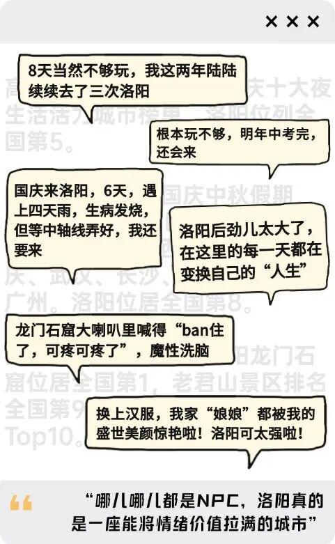 听说，洛阳的后劲儿很大！没错!无敌大！