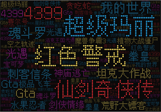 TGA游戏大奖落幕，你心中那款挚爱还在吗？