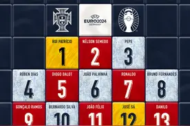 CR7！葡萄牙公布欧洲杯号码：C罗7号，B席10号B费8号，G拉莫斯9号图片