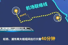 无锡⇆浦东机场！更快了图片