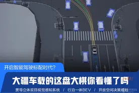 让智能驾驶成为标配，人人可用？大疆车载的这盘大棋你看懂了吗图片