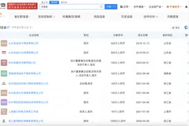 千万网红吴迪共关联17家企业，揭秘其商业版图图片